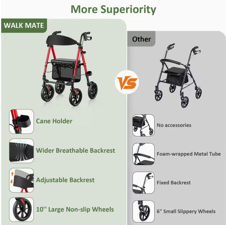 Foldable Rollator Walker with Seat | Lightweight for Seniors- 🔥🔥LIMITED-TIME 50% OFF🔥🔥