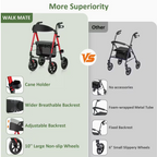 Foldable Rollator Walker with Seat | Lightweight for Seniors- 🔥🔥LIMITED-TIME 50% OFF🔥🔥
