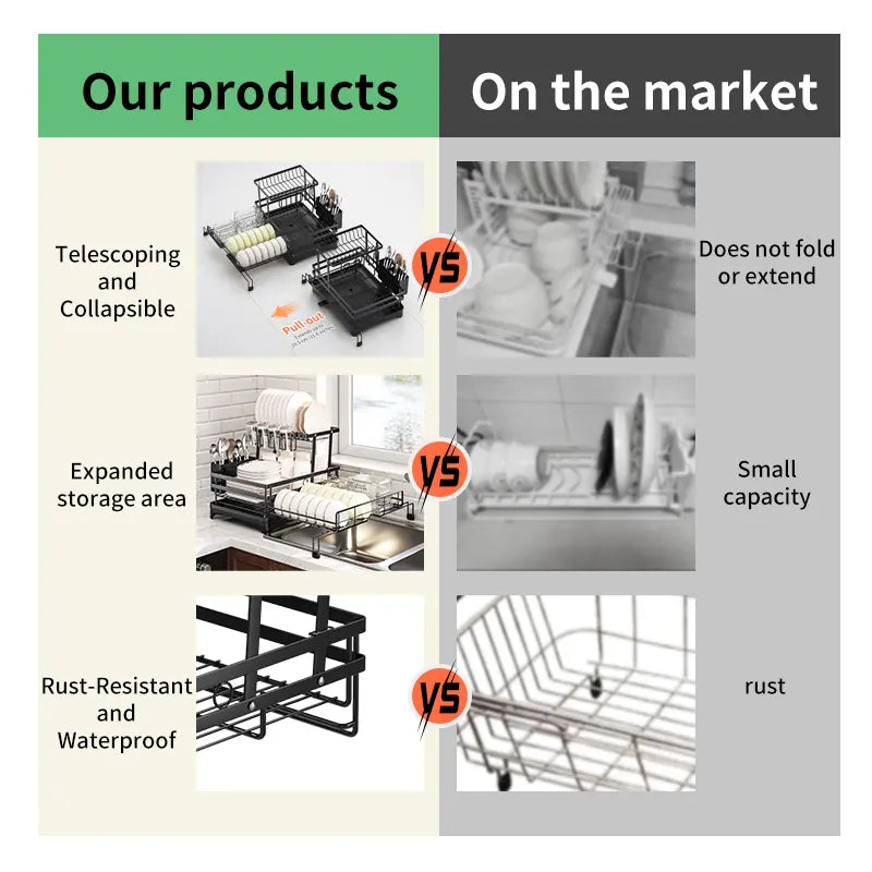 Foldable Over Sink Dish Drying Rack, Expandable Kitchen Counter Organizer with Heavy Duty Carbon Steel Frame, Space Saving Dish Rack for Plates, Bowls & Utensils